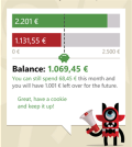 Browse or download Toshl Finance, certified for Windows Phone